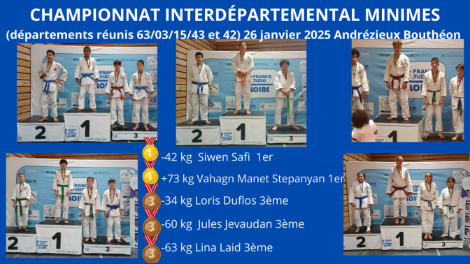 Image de l'actu '2 TITRES INTERDEPARTEMENTAUX MINIMES,  3 MÉDAILLES DE BRONZE ... ET 8 QUALIFIÉS'